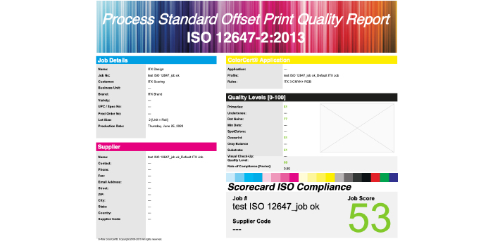 ISO Readiness