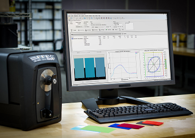 2025 Manufacturing Trends