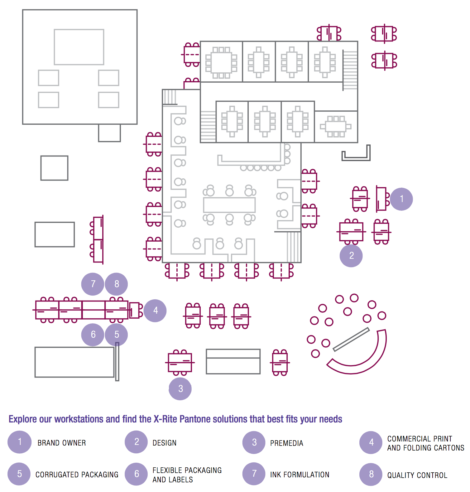 The main part of our 900m2 booth will consist of eight Inspiration Zones that will take you through each step of a typical print and packaging production workflow.