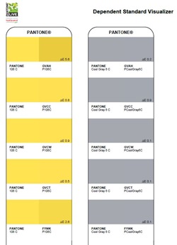 Achieve Pantone Color of the Year 2021 on Packaging | X-Rite Blog
