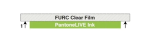 PantoneLIVE dependent standard library