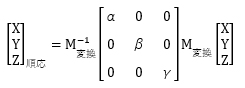 色順応に関する技術説明