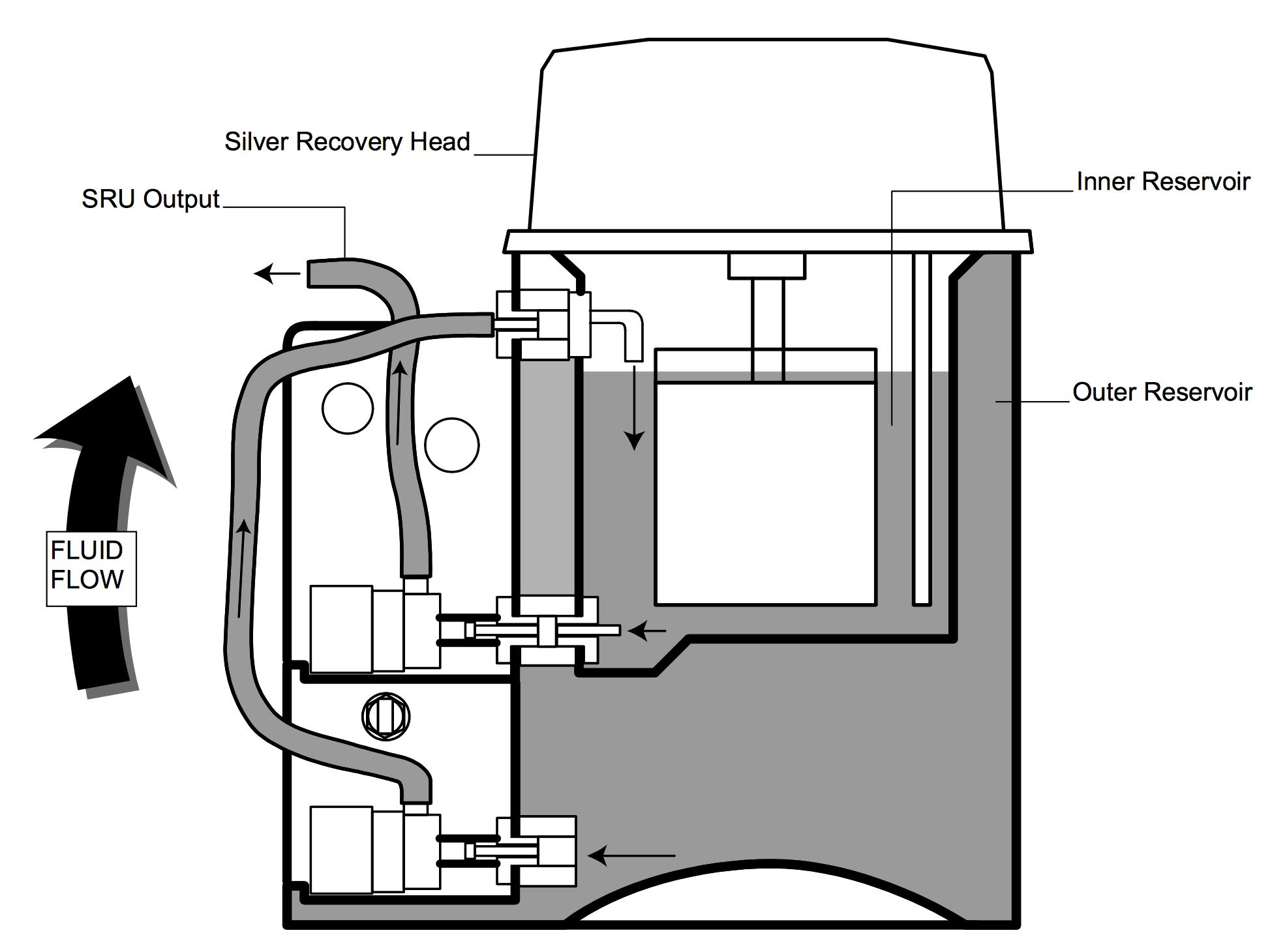 x-ray film was the beginning of x-rite