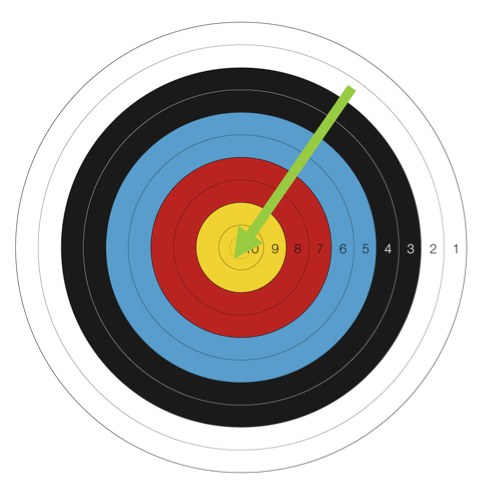 Tips to Remotely Share Color Data X-Rite Blog