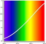 xrite-tolerancing-part-2-01