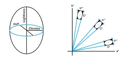 tolerancing-part-3-16