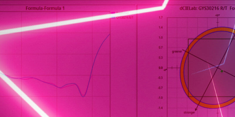 Improve Color Quality Control by Problem Solving X-Rite Webinar