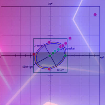 Improve Color Quality Control with Tolerancing X-Rite Webinar