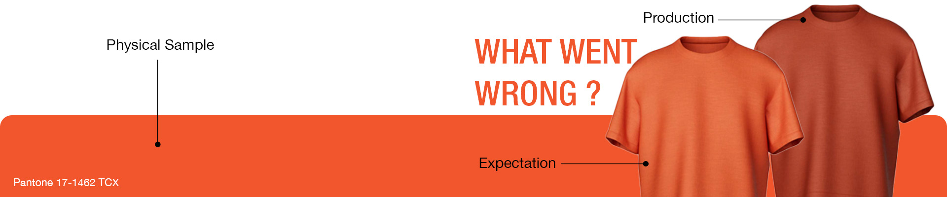 Color Specification Brands