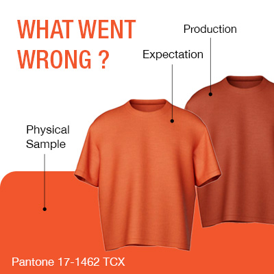 Color Specification Brands