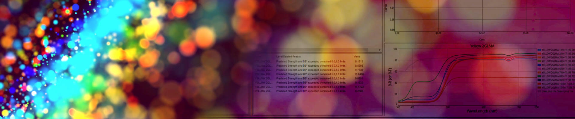 Stay Competitive in Formulation X-Rite Webinar