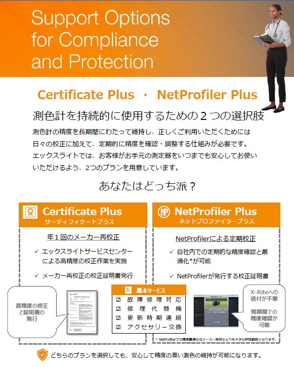 netprofiler plus
